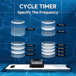 Pool Cleaner Battery Wybot E-tron i20 Ng with App