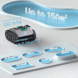 Pool Cleaner Battery Wybot E-tron i20 Ng with App
