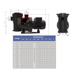 Swimming pool pump ASTRALPOOL Victoria Plus Silent Single-phase