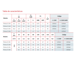 Pump Espa Abastecimiento domestic PRISMA 35 Single-phase