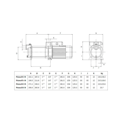 Pump Espa Abastecimiento domestic PRISMA 35 Three-phase