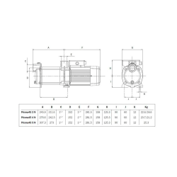 ESPA Pump Domestic Water Supply Prisma 45 Three-phase
