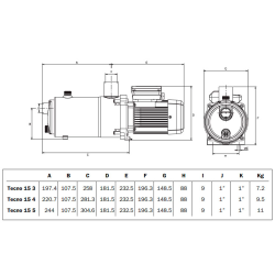 ESPA TECNO 15 Domestic Water Supply Pump, Single-Phase