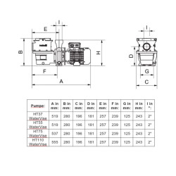 Swimming pool pump Pahlen HT WaterVISE Three-phase with Prefilter Ajustable