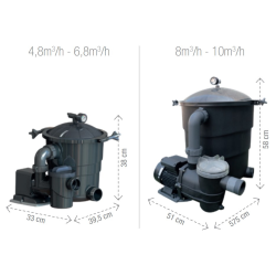 Filtration Kit Poolex Filter Max Ø250mm 4,8m³/h a 6,8m³/h