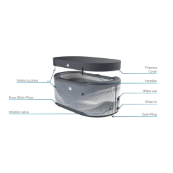 Baño Hielo NetSpa Järvi