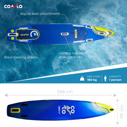 Stand-Up Paddleboard Inflatable Coasto Cruiser 13'1