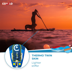 Stand-Up Paddleboard Inflatable Coasto Cruiser 13'1