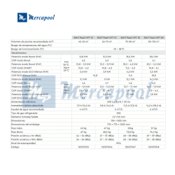 Heat pump BWT Pearl HPT Full Inverter with WiFi