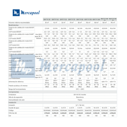 Heat pump BWT FI Connect Single-phase with WiFi