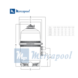 Filter Multicartucho EMAUX Galaxy