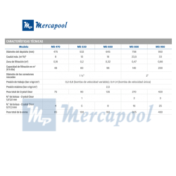 Swimming pool filter Laminado Zodiac MS