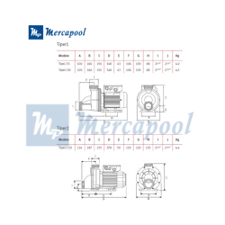 Pump Spa e Hidromasaje Espa Tiper Single-phase