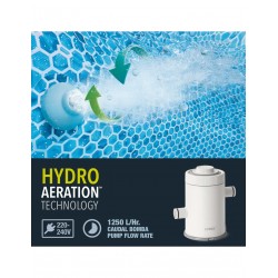 Depuradora de cartucho INTEX C330 1250 L/H con filtro tipo H