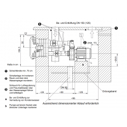 Nado contracorriente BADU Jet Primavera Deluxe Three-phase 400 V