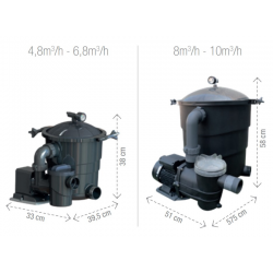 Filtration Kit Poolex Filter Max Ø400mm 8m³/h a 10m³/h