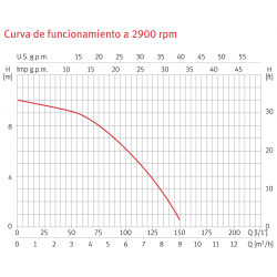 Bomba Espa Nox 25 6M 0,18 kW 0,25 CV
