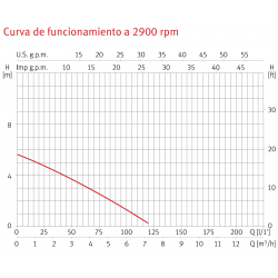 Bomba de Piscina Espa Nox 20 4M 0,15 kW 0,2 CV