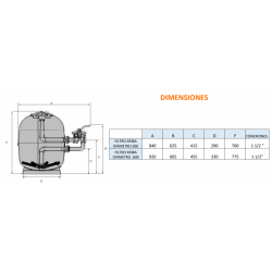 Pool Filter Laminated Kriba with Side Valve