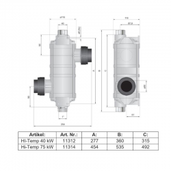 PAHLEN HI-TEMP Heat Exchanger