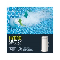 Depuradora de cartucho C1000 3.785 l/h con filtro tipo A