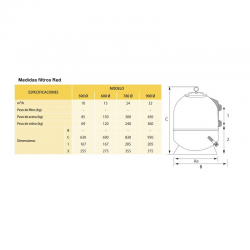 Filtro de arena Laminado QP Blue con válvula lateral