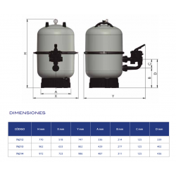 Filtro de Piscina AstralPool Ronda PRO con Válvula Lateral 1"½