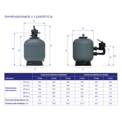 Filtro de Piscina AstralPool Galactic con válvula Lateral 1"½