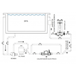 Calentador Eléctrico Electro Nano Spa para Piscinas y SPA