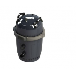 Filtro de Cartucho AstralPool Viron QL 420 y QL 540