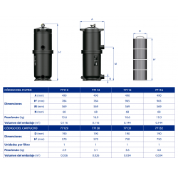 Filtro de Cartucho AstralPool ClariSave