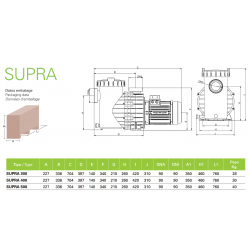 Bomba de Piscina Pública Saci Supra