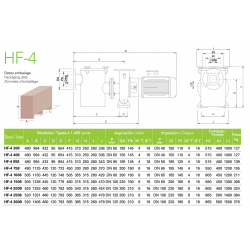 Bomba de Piscina SACI HF-4 1450 rpm