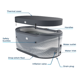 NetSpa Järvi Ice Bath with Chiller 3-40°C