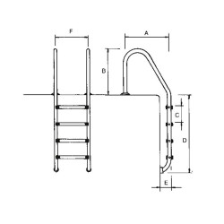 Escalera standard para piscina