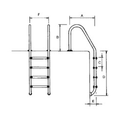 Pasamanos Escalera Standard 4 Peldaños Astralpool