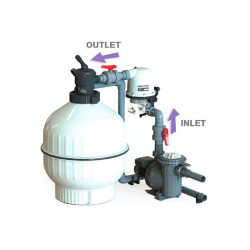 Prefilter Hidrociclónico Hydrospin Compact AstralPool