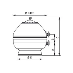 Filtro Vesubio lateral AstralPool depuradora piscina con Válvula Lateral
