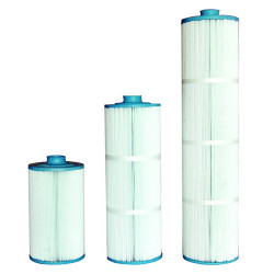 Cartridges for Compacto filtración CTX