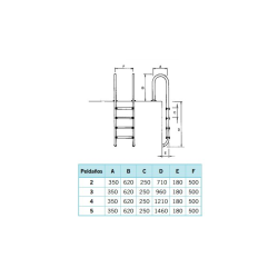 Wall Ladder with Luxury Steps for AstralPool