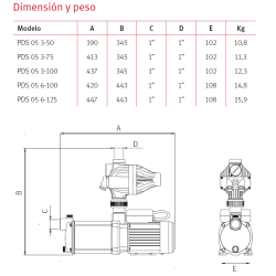 Grupo pressure Doméstico ESPA PRISMA 15 with Pressdrive ESPA PDS 05