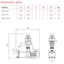 Grupo de presión doméstico con Pressdrive Espa PDS 03