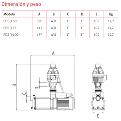 Grupo pressure Doméstico ESPA PRISMA 15 with Pressdrive ESPA PDS 03