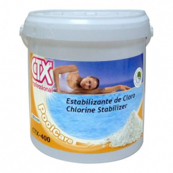 Estabilizador de cloro ClorProtect CTX-400