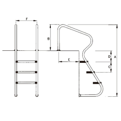 Escalera acceso fácil piscina AstralPool 3 Peldaños