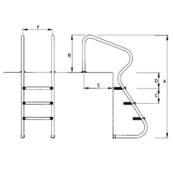 Ladder Access Easy Pool AstralPool 3 steps