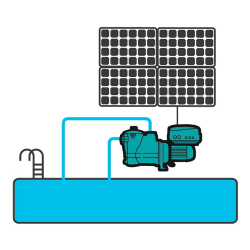 Bomba de piscina PSH Mini Solar para conexión a paneles solares