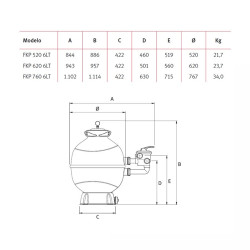 Swimming pool filter ESPA Filterkit Plus with valve Lateral