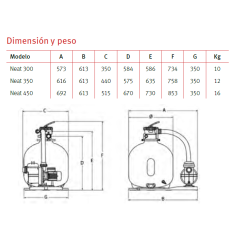 Swimming pool filter Monobloc ESPA NEAT 450 Ø 1½'' with Pump ESPA NOX 33