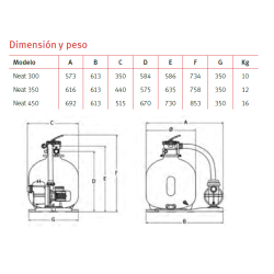 Swimming pool filter Monobloc ESPA NEAT 300 Ø 1½'' with Pump Espa NOX 20